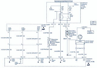 2000 Buick Regal Wiring Diagram | Auto Wiring Diagrams