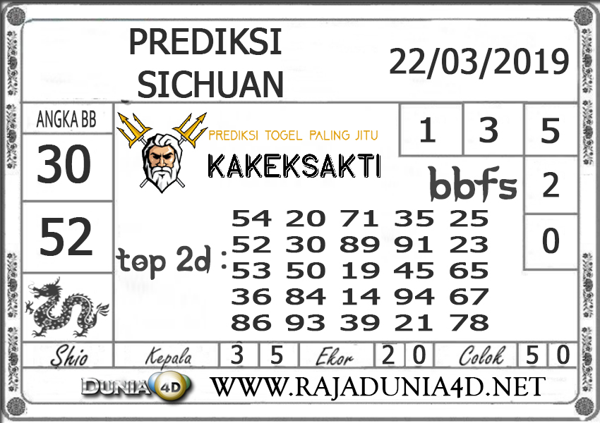 Prediksi Togel SICHUAN DUNIA4D 22 MARET 2019