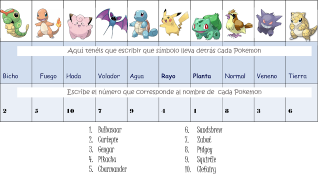 Animación Turística con Pokémon Go Animación Turística con Pokémon Go