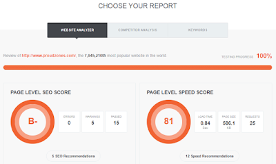 Neil Patel's SEO Analyzer tool SEO analyzer tool by Neil Patel for bloggers