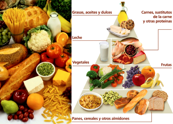Alimentos con proteinas y carbohidratos