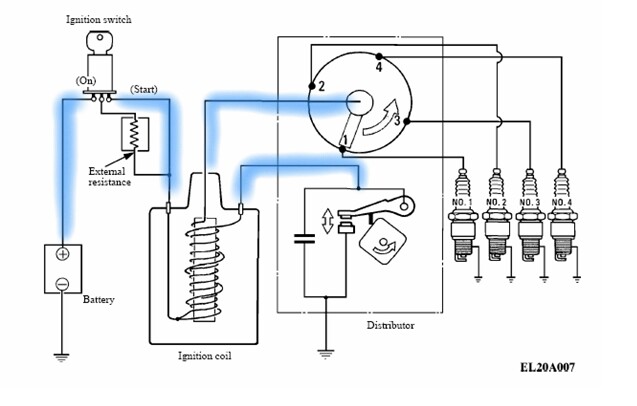 Cara Kerja Sistem Pengapian Secara Detail + Rangkaian - AutoExpose