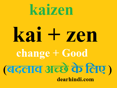 kaizen ppt presentation in hindi