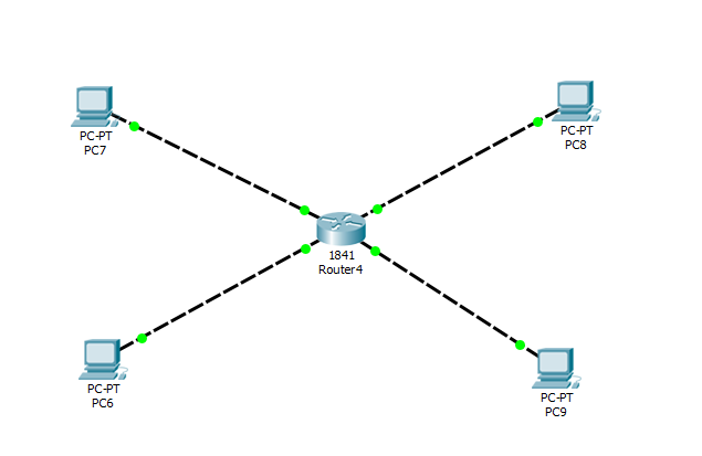 Cara Konfigurasi Jaringan Client-Server dan Jaringan Router pada Cisco ...