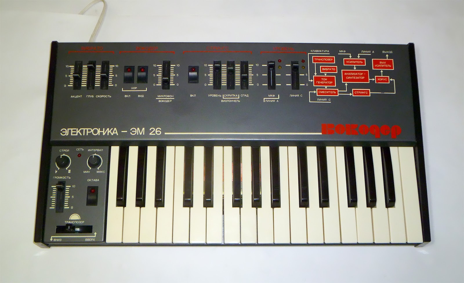 MATRIXSYNTH ELEKTRONIKA EM26 VINTAGE SOVIET ANALOG VOCODER STRING