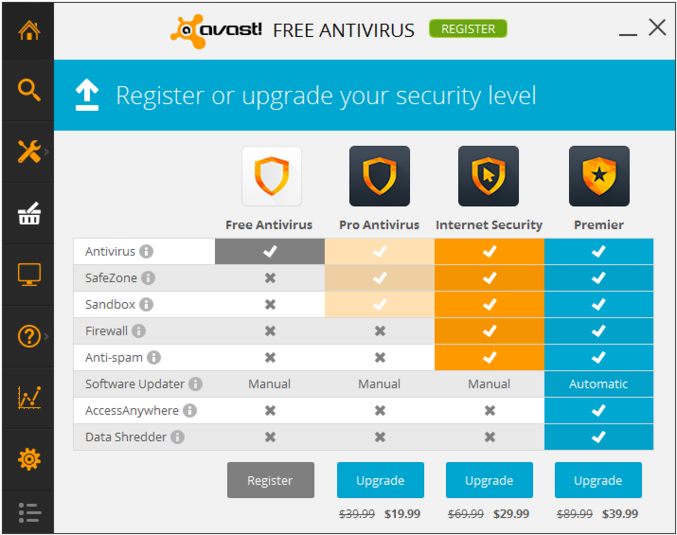 Avast Antivirus For Mac Free