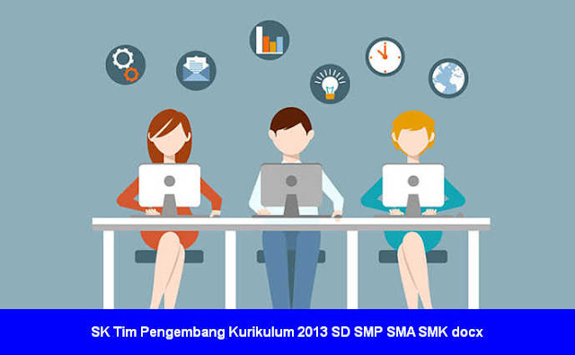 SK Tim Pengembang Kurikulum 2013 SD SMP SMA SMK docx