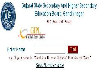gujarat - How To Grow to be A High Faculty Trainer