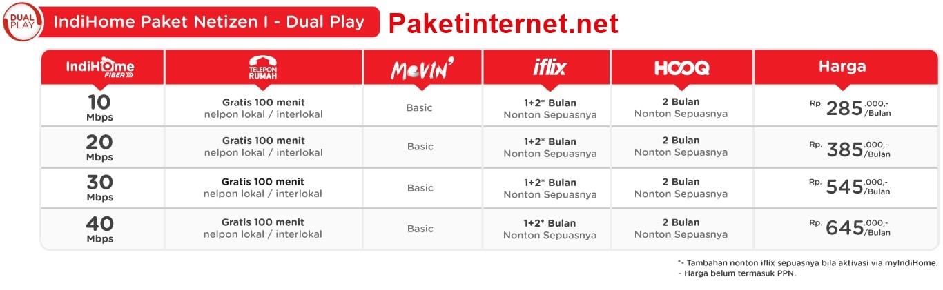 Informasi tentang Harga Wifi Indihome Perbulan 2020 Viral