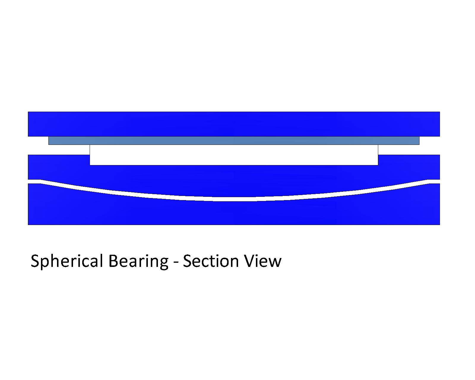 Unraveling Polymers The various forms of Sliding Bearings