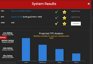 hasil test hasil test