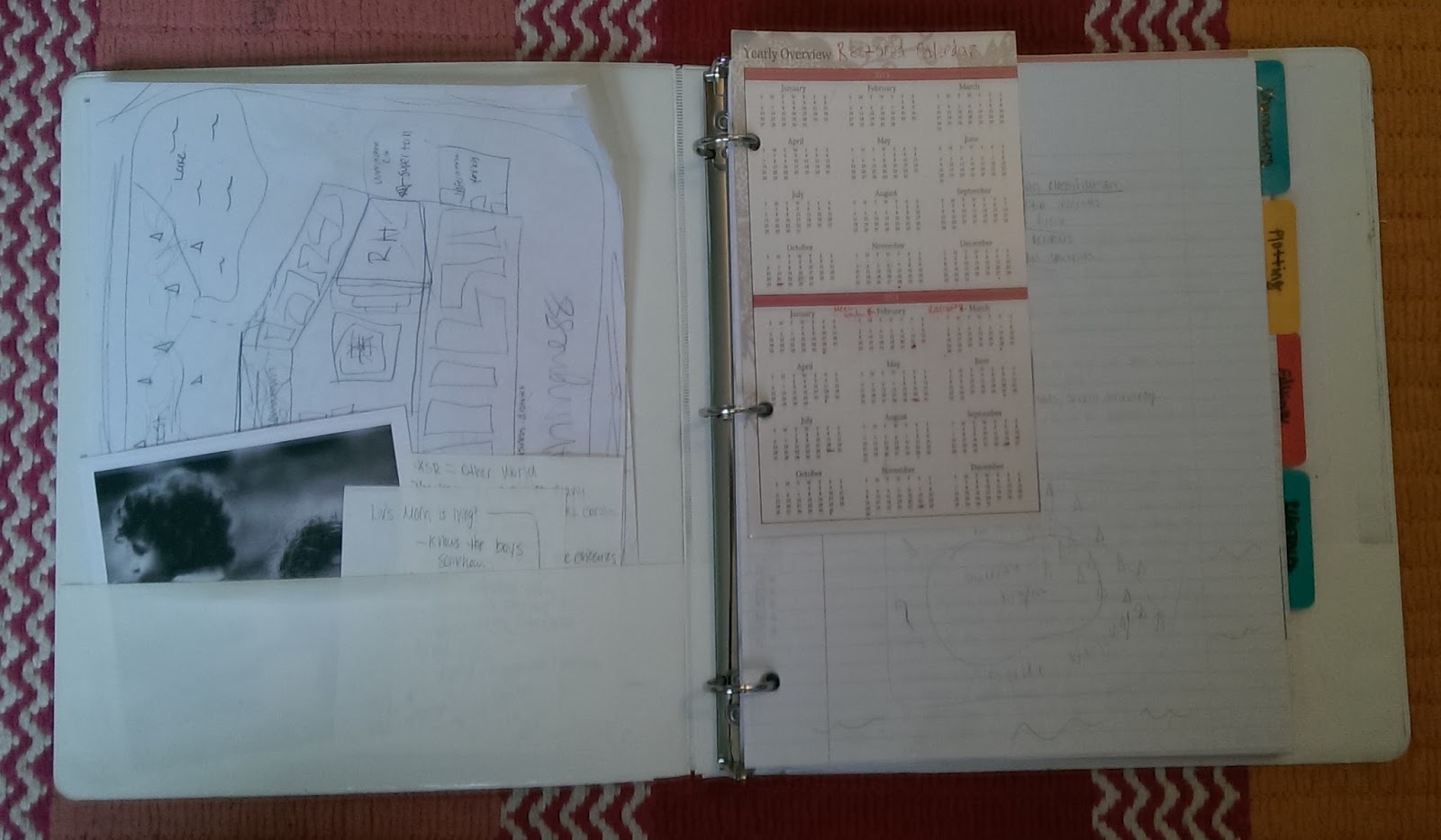 How to Make a Writing Resource Binder