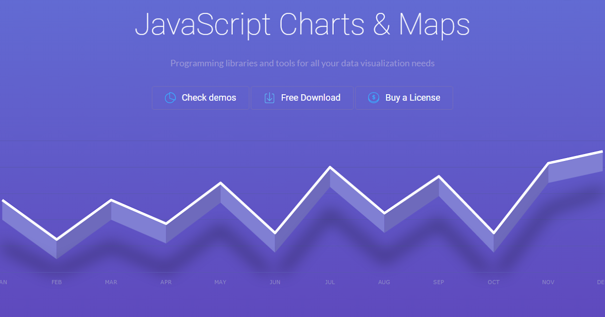 Chart js аналоги. Charts js empty data. Эффект скрипта