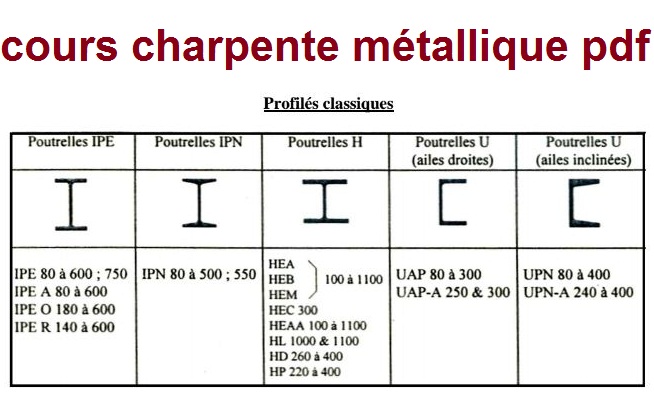 charpente ipe