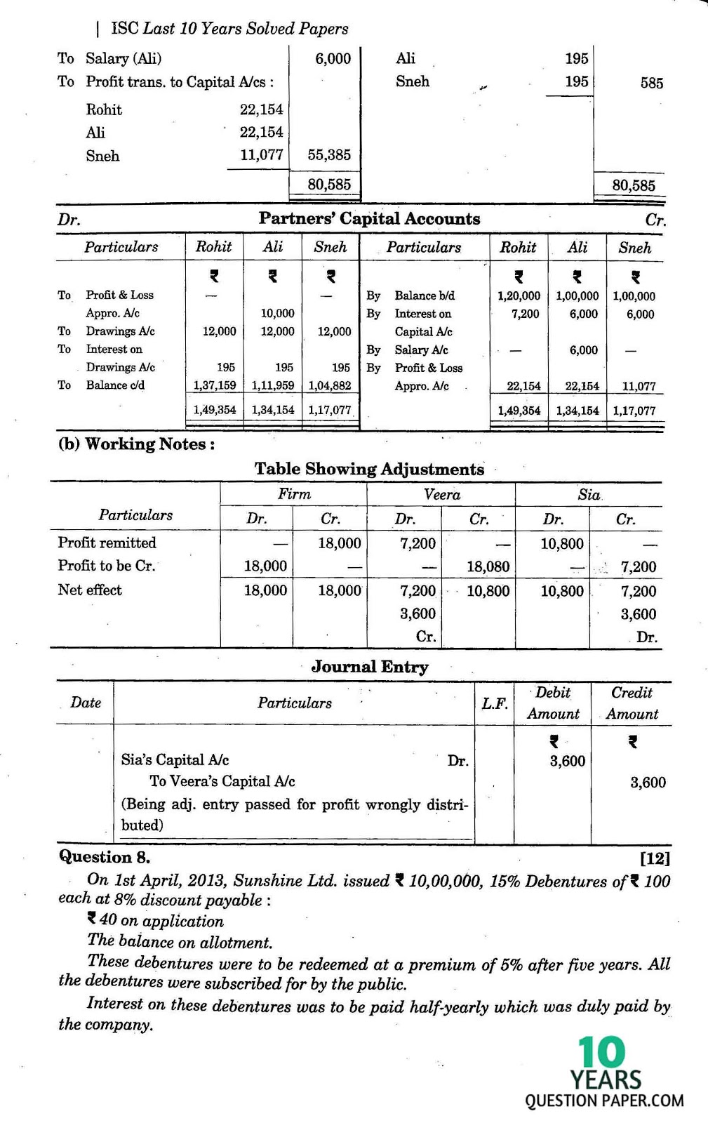 isc 2015 class 12th Accountancy question paper solution isc 2015 class 12th Accountancy solved question paper