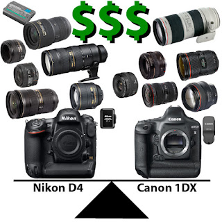 Nikon D4 camera, Nikon D4 full frame camera