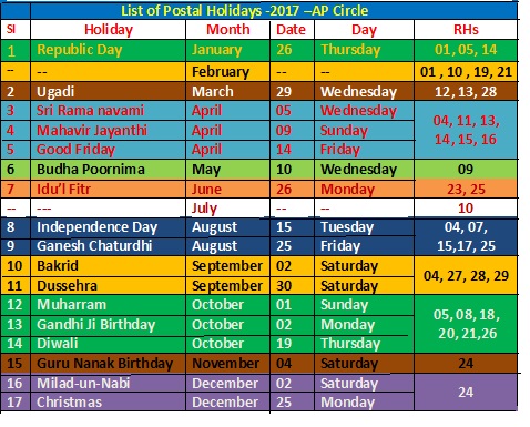 Postal Holidays 2017 In Odisha | lifehacked1st.com Postal Holidays 2017 In Odisha | lifehacked1st.com