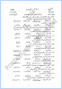 9th-chemistry-urdu-five-year-paper-2015