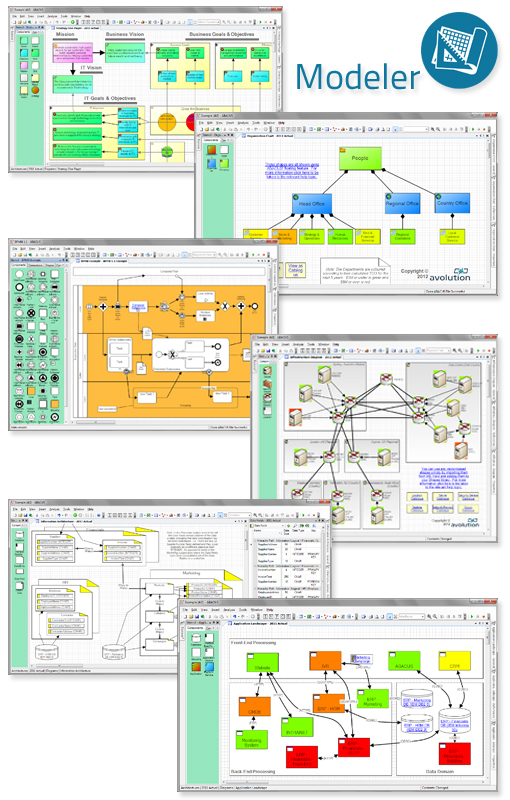 Enterprise Architecture Weekly Journal