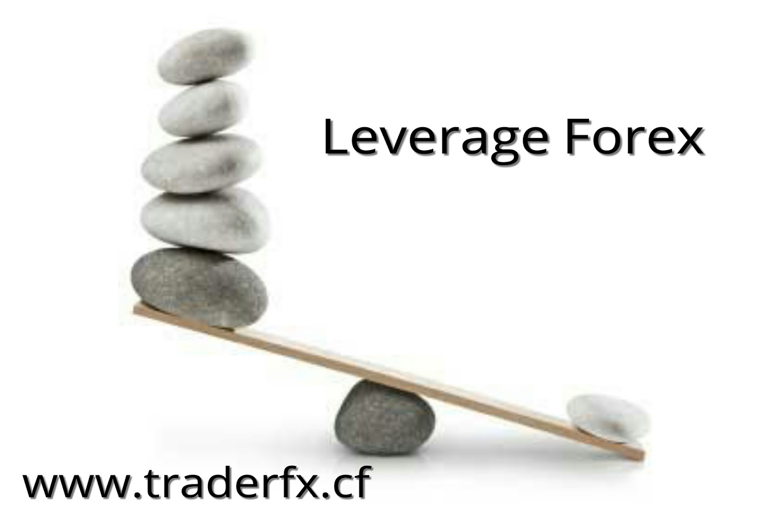Apa itu leverage di forex