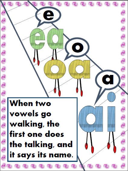 Not very fancy: When two vowels go walking