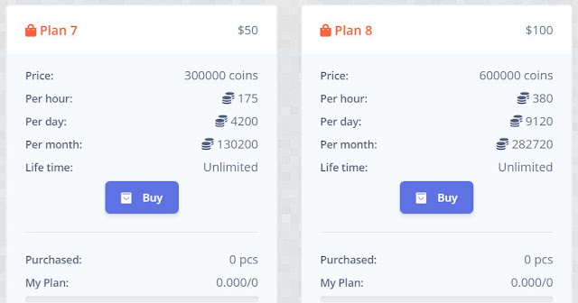 profit sharing plan argonclick ad plan