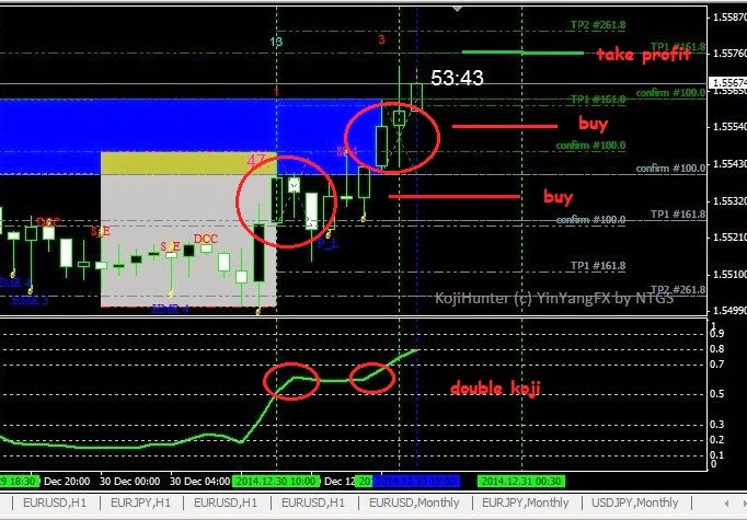 Seringkali kita melihat ataupun mendengar suatu workshop, seminar ataupun pelatihan-pelatihan untuk belajar Forex, ataupun pelatihan untuk Saham, Emas, Investasi, dan waystomakequickmoney.cf seringkali harganya juga tidak murah.