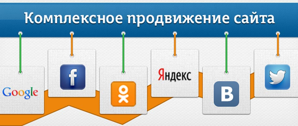 Разместить баннеры самое главное продвижение вашего сайта самых посещаемых популярных регистрация в каталогах Переславль-Залесский