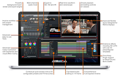 7 zs4 video editor 7 zs4 video editor