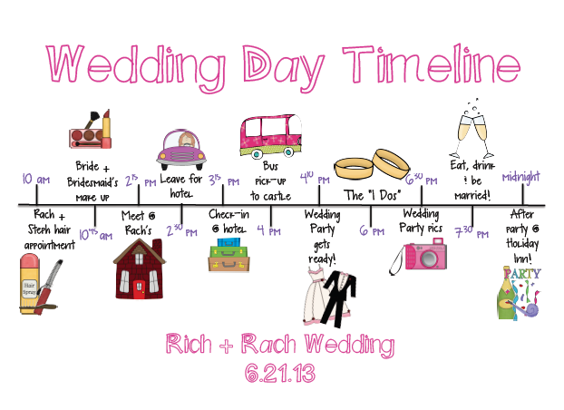 clipart wedding timeline free - photo #12