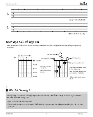 Hướng dẫn cách bấm hợp âm cơ bản của guitar