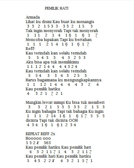 Not Angka Lagu Pemilik Hati Armada Pianika Recorder Keyboard Suling Chord Piano