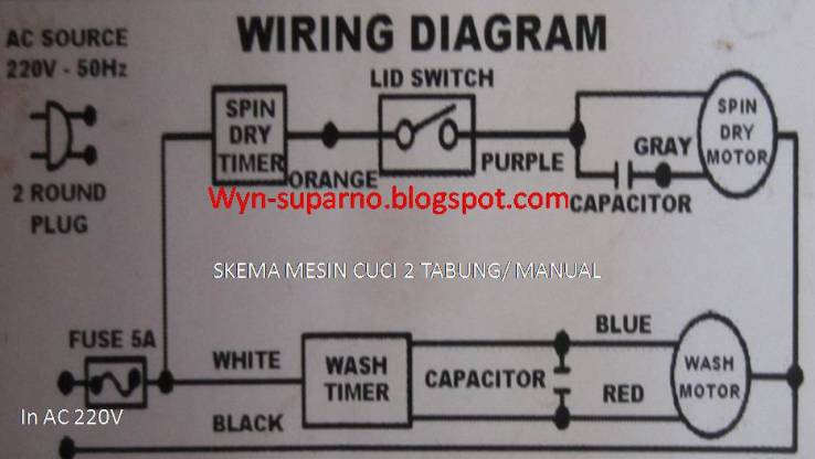 Ingin Berbagi Ilmu dan Pengalaman Skema Mesin Cuci Manual 