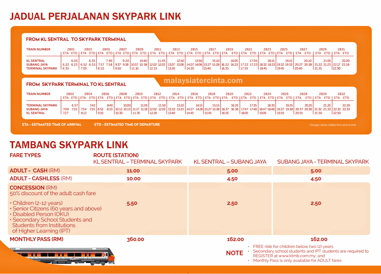 Harga Tiket Ktm Terkini / Ktm Komuter Timetable Time Schedule In