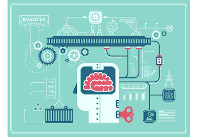 El 'machine learning', la tecnologia que dominarà els negocis El 'machine learning', la tecnologia que dominarà els negocis