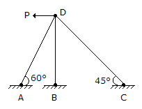 Theory of Structures Set 02, Question 6