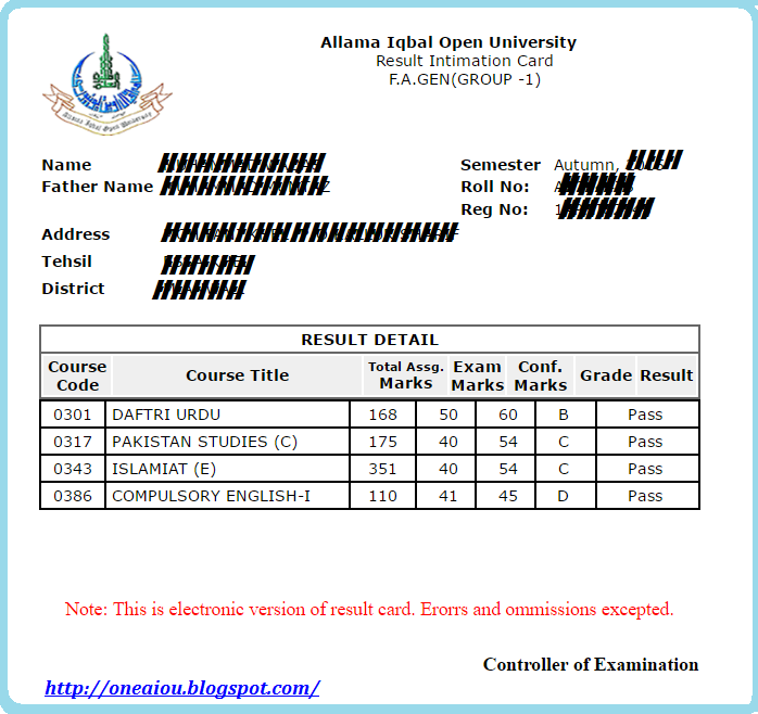 allama iqbal open university assignment result 2021