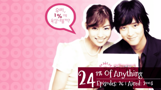 Top 25 Forced/Fake/Arranged Marriages in Korean Dramas - Asian Fanatic