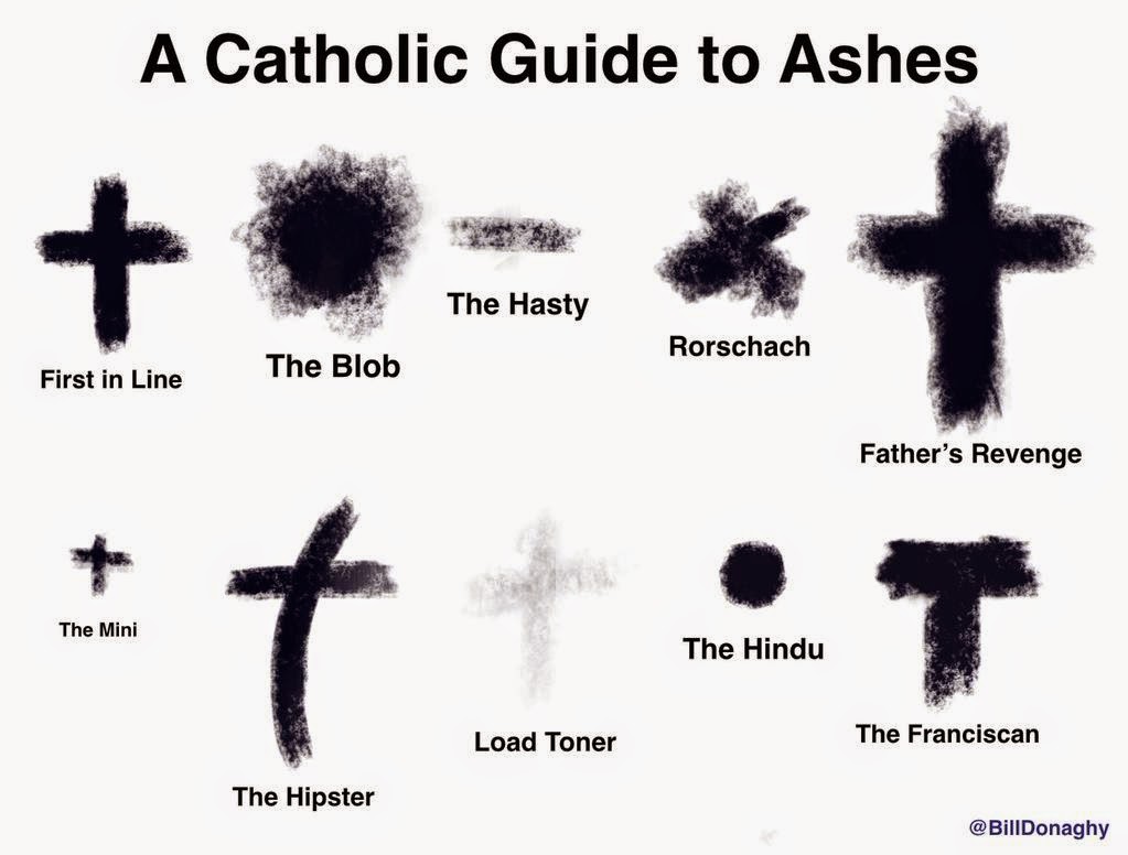 { The Seventh Cloud } AshWednesday "And to dust you shall return."