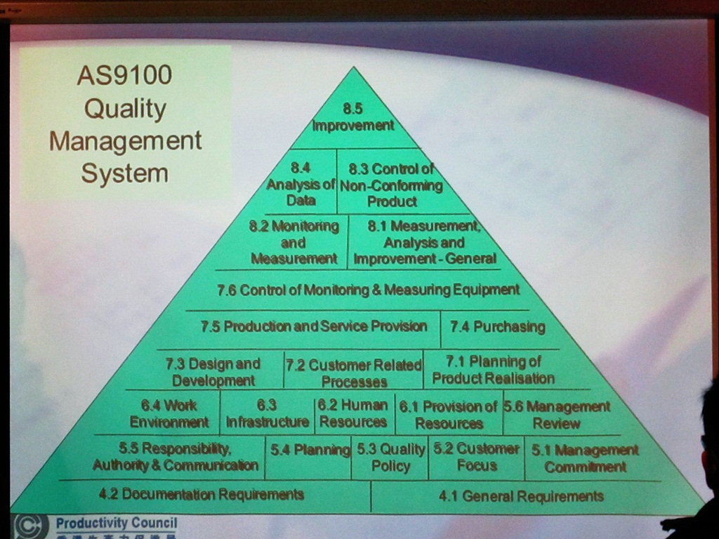 risk iso for standard management Alchemist Seminar Technical (åè³ªçéè¡å¸«): the on Quality