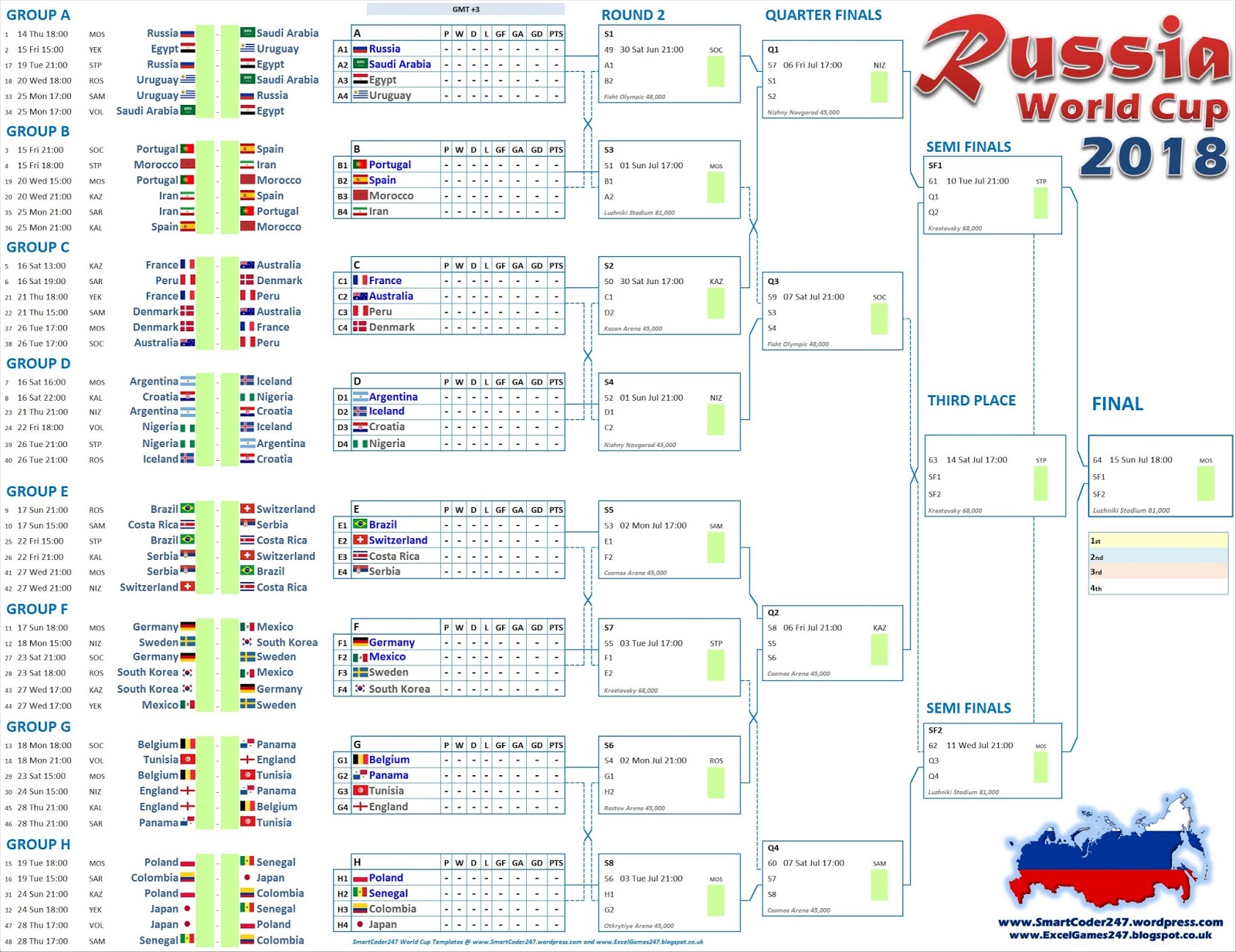 Smartcoder 247 - Russia 2018 World Cup Football Excel Templates: Option