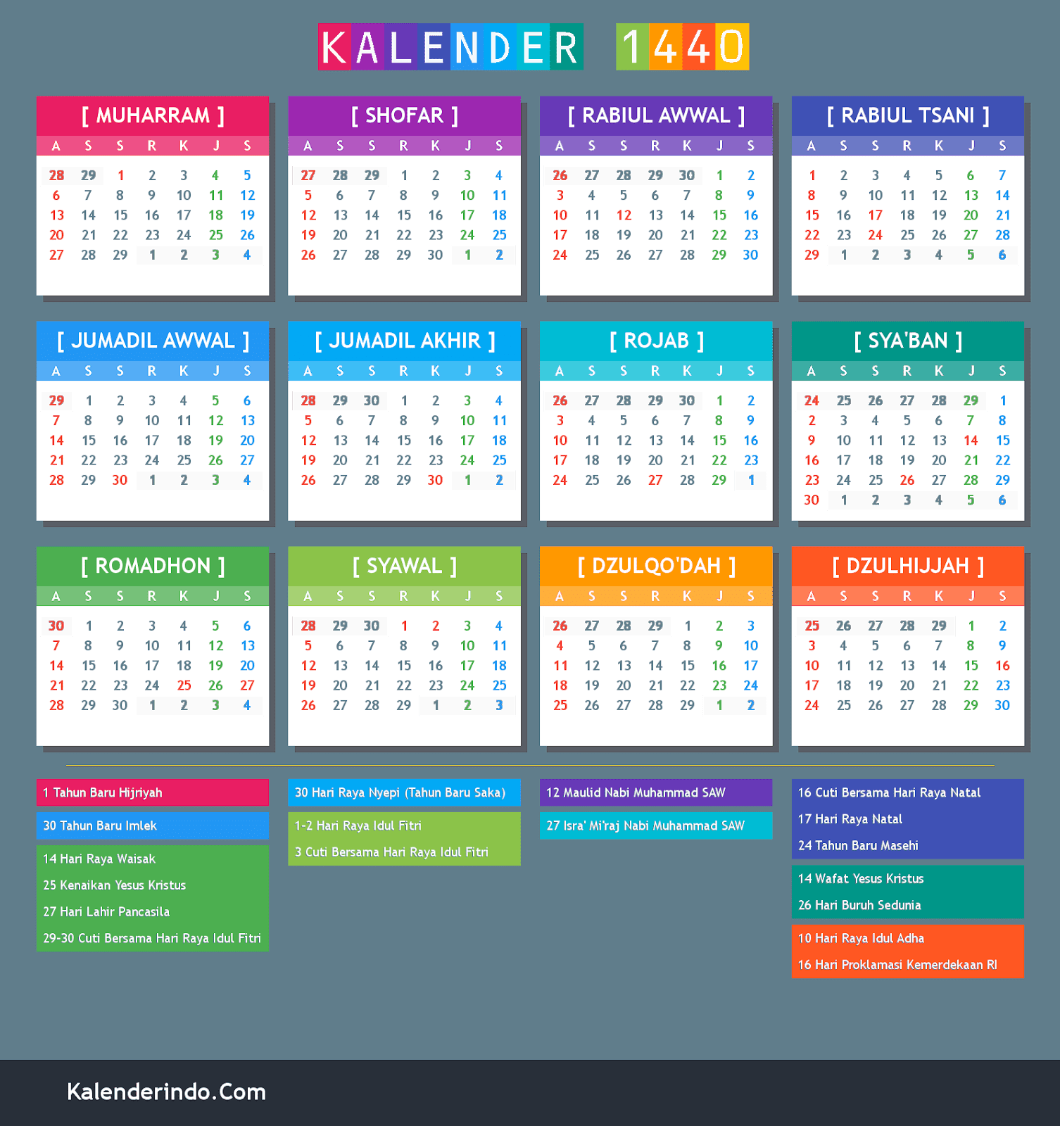 Kalender Idul Adha 2020 - Nusagates
