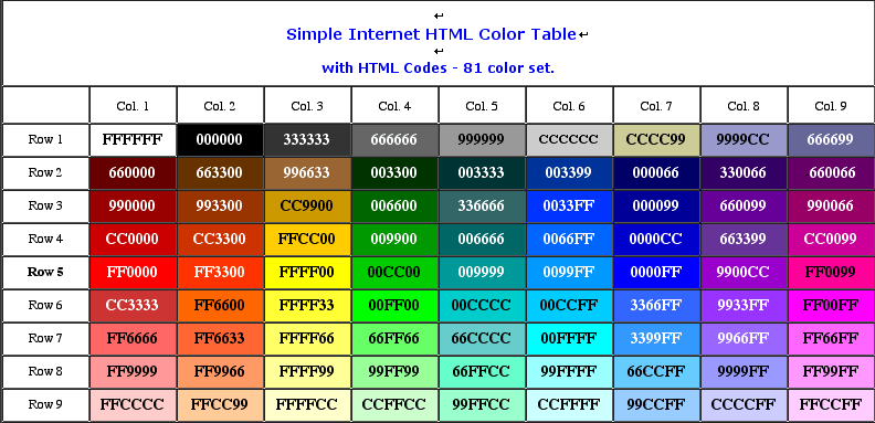 HTML Color Codes