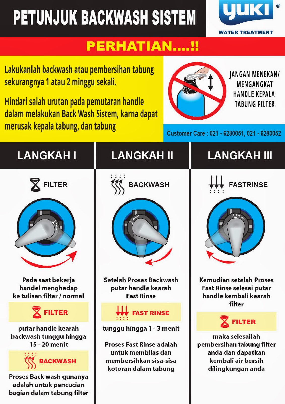 YUKI berbagi SEHAT CARA BACKWASH/MENCUCI PRODUK FILTER AIR