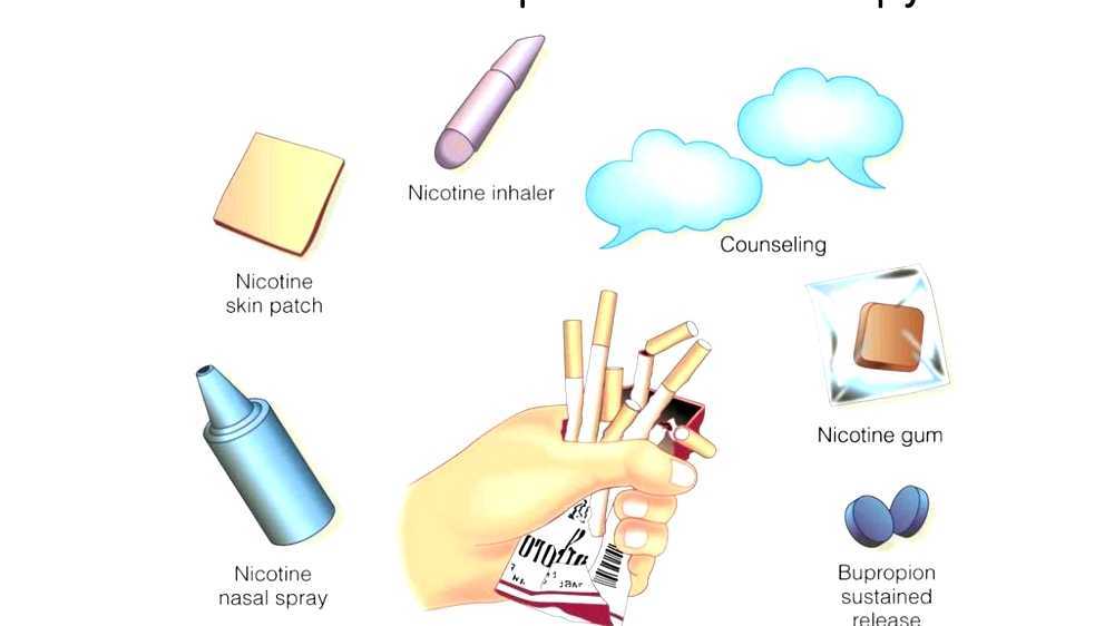 Nicotine replacement therapy