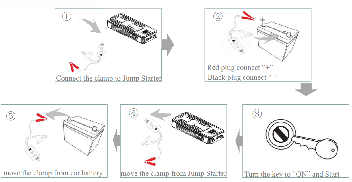 AGA JUMP STARTER What’s the difference between pocket jumper & heavy