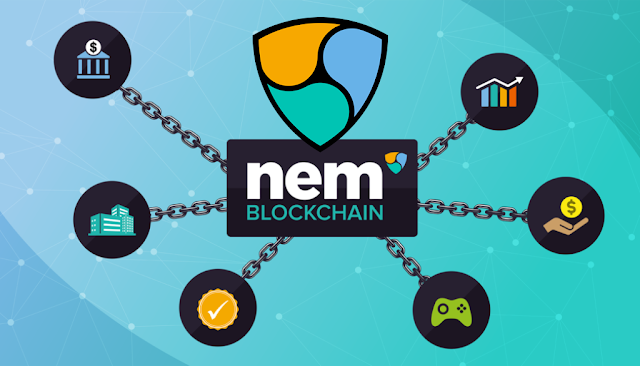 NEM Blockchain