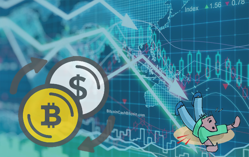 bitcoin price falls free in early february 2018
