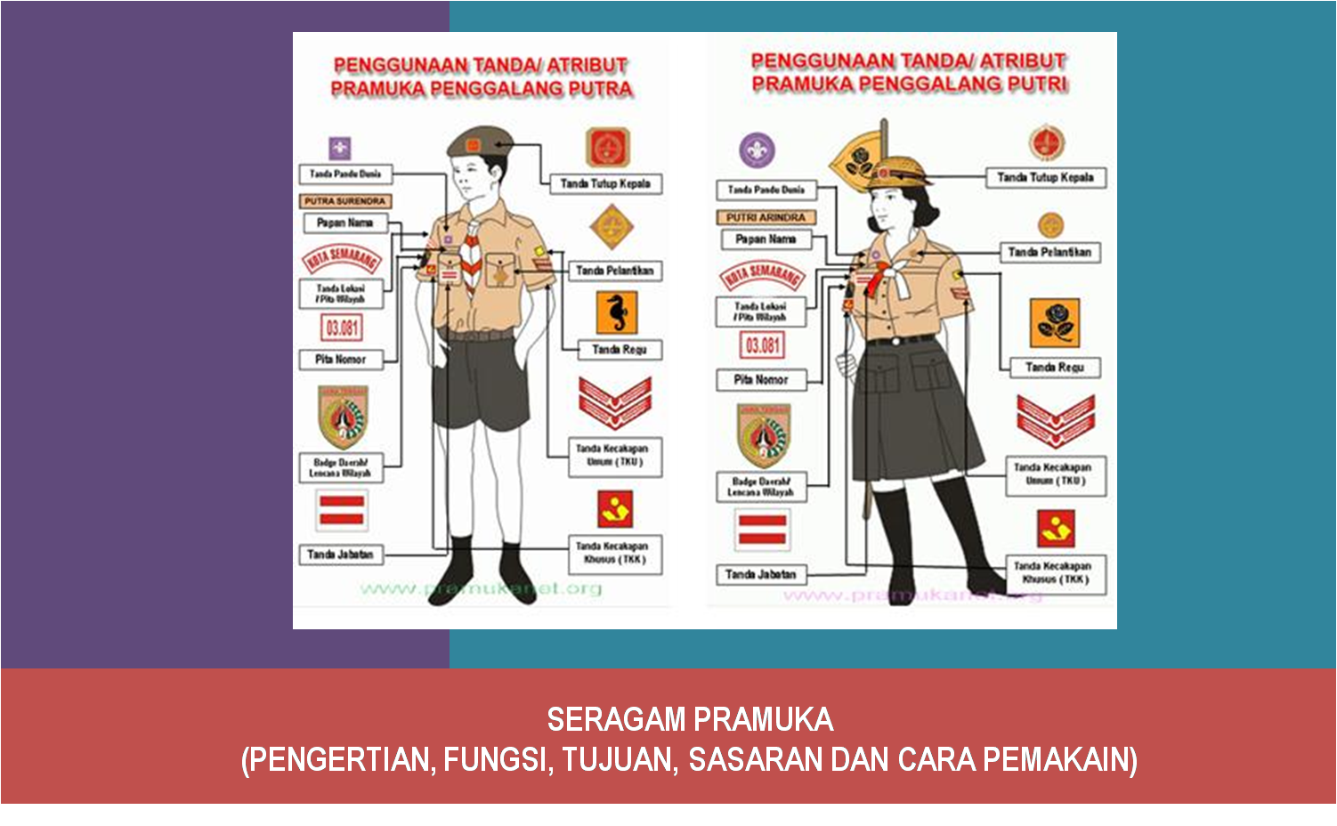 Gambar Dan Jelaskan Lambang Pramuka Secara Lengkap Info Gtk