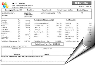Contoh Contoh Slip Gaji Karyawan Perusahaan